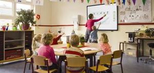 Pizarra INTERACTIVA  IP-BOARD